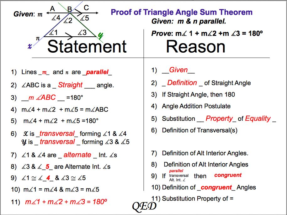 28 Angle Proofs Worksheet With Answers Worksheet Data Source