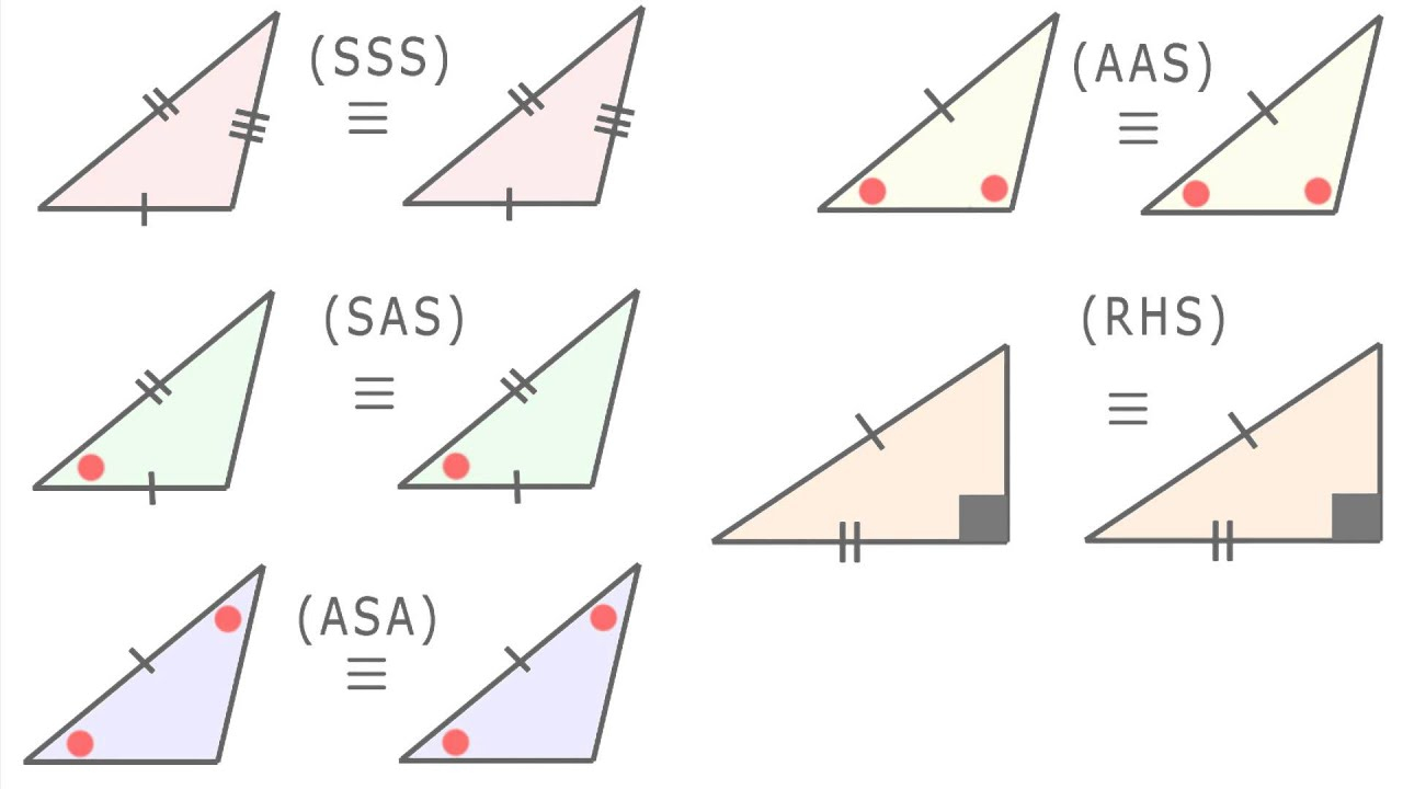 8 Congruent Triangles Basic Trig GCSE High School Math YouTube