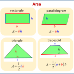 Area Of 2 D Shapes examples Solutions Worksheets Videos Games