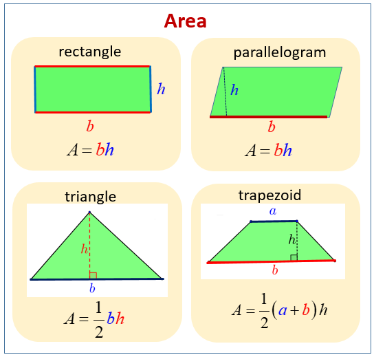 Area Of 2 D Shapes examples Solutions Worksheets Videos Games 