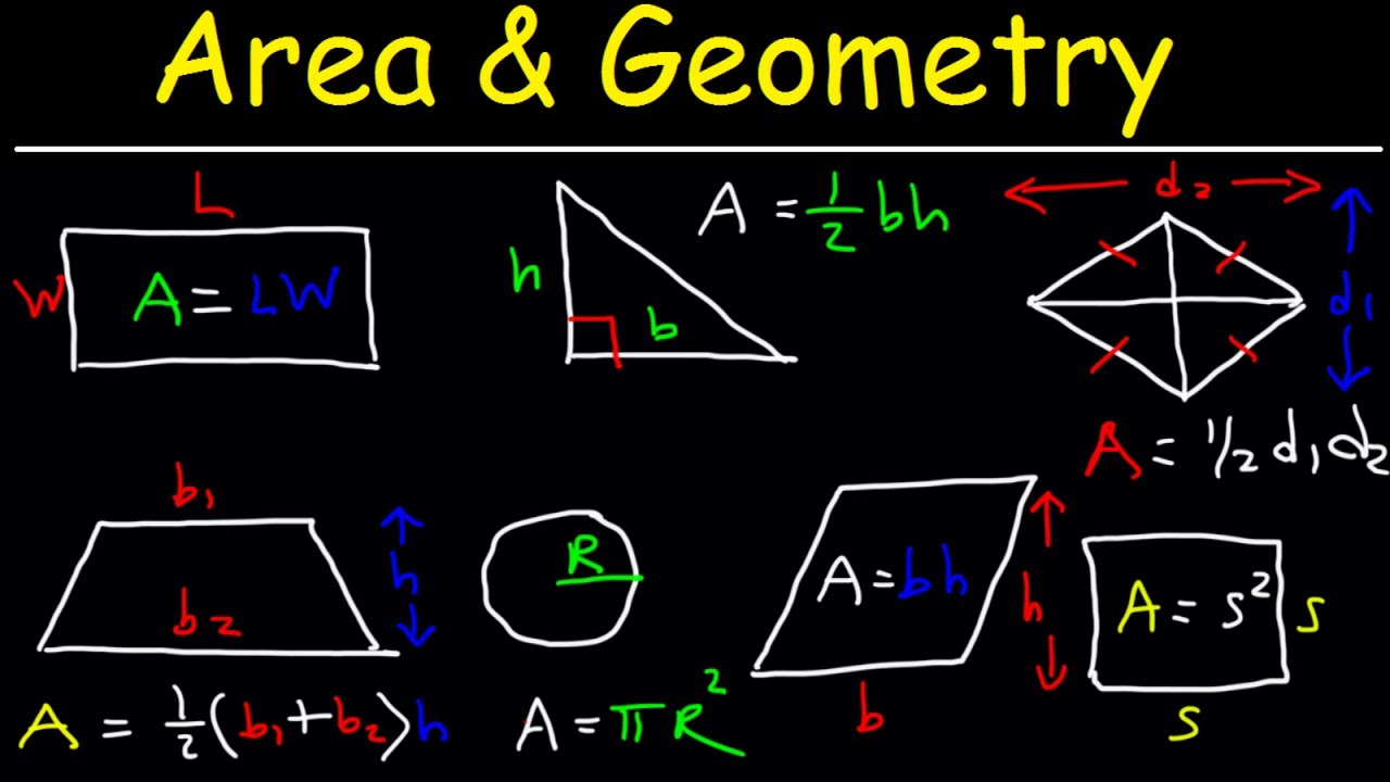 Area Of A Rectangle Triangle Circle Sector Trapezoid Square