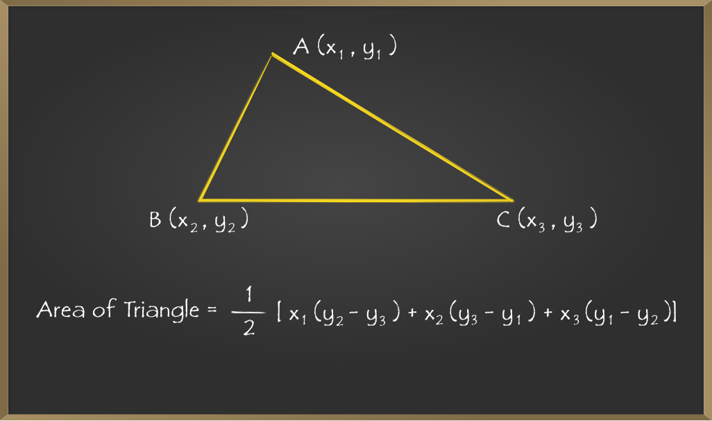 Area Of A Triangle Coordinate Geometry Class 10 Maths GeeksforGeeks Area Of A Triangle Coordinate Geometry Class 10 Maths GeeksforGeeks