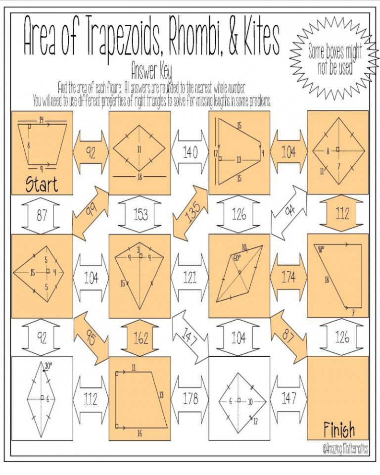 Area Of Trapezoids Rhombi And Kites Maze Geometrie Math Area Of Trapezoids Rhombi And Kites Maze Geometrie Math