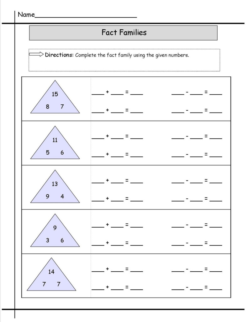 Blank Fact Family Worksheets Activity Shelter