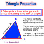 Classifying Triangles Passy s World Of Mathematics