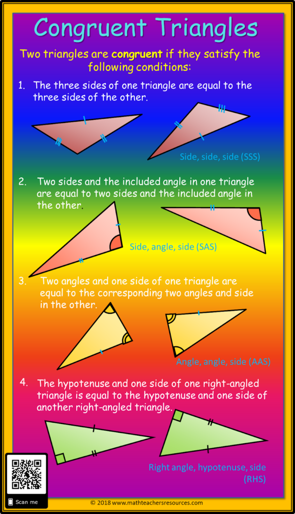 Congruent Triangle Rules TenTors Math Teacher Resources