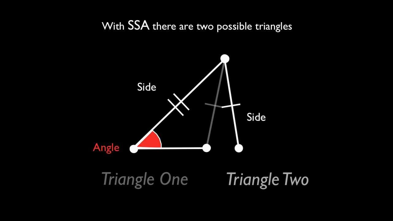 Congruent Triangle SSA YouTube Congruent Triangle SSA YouTube
