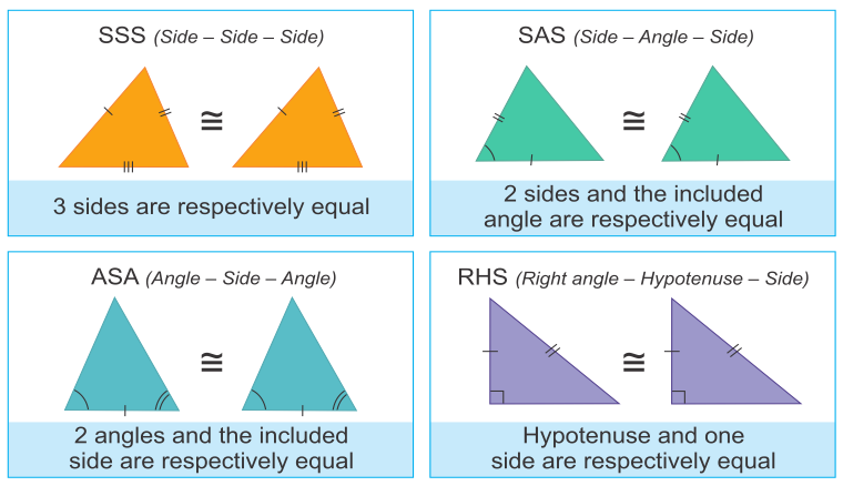 Criteria For Congruent Triangles A Plus Topper