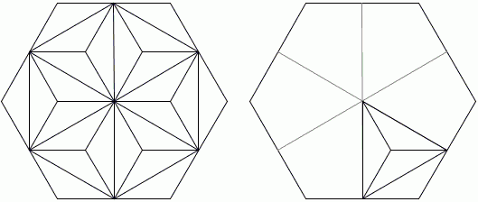 Cutting Triangles Off Regular Hexagon