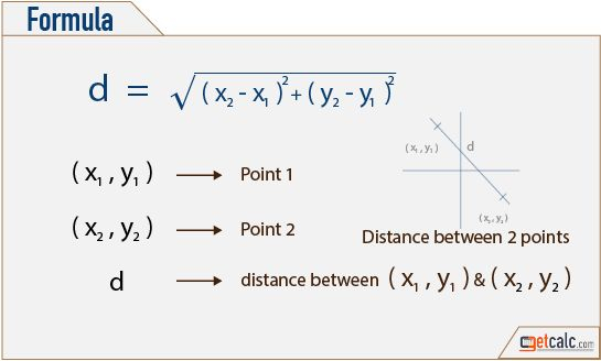 Distance Between Two Points Formula Studying Math Learning Distance Between Two Points Formula Studying Math Learning
