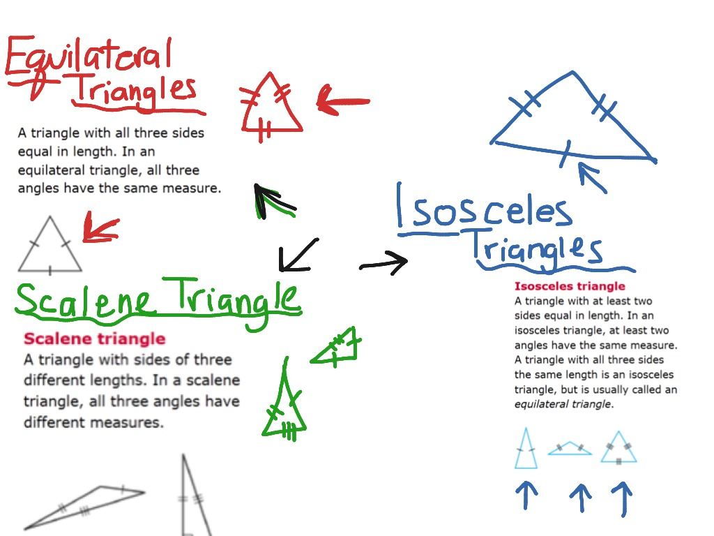 Equilateral Isosceles Scalene Triangles Math Geometry G CO 10