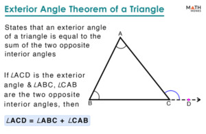 exterior angle of a triangle theorem proof