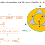 Formulas Radius Of Inscribed And Circumscribed Circle In A Triangle
