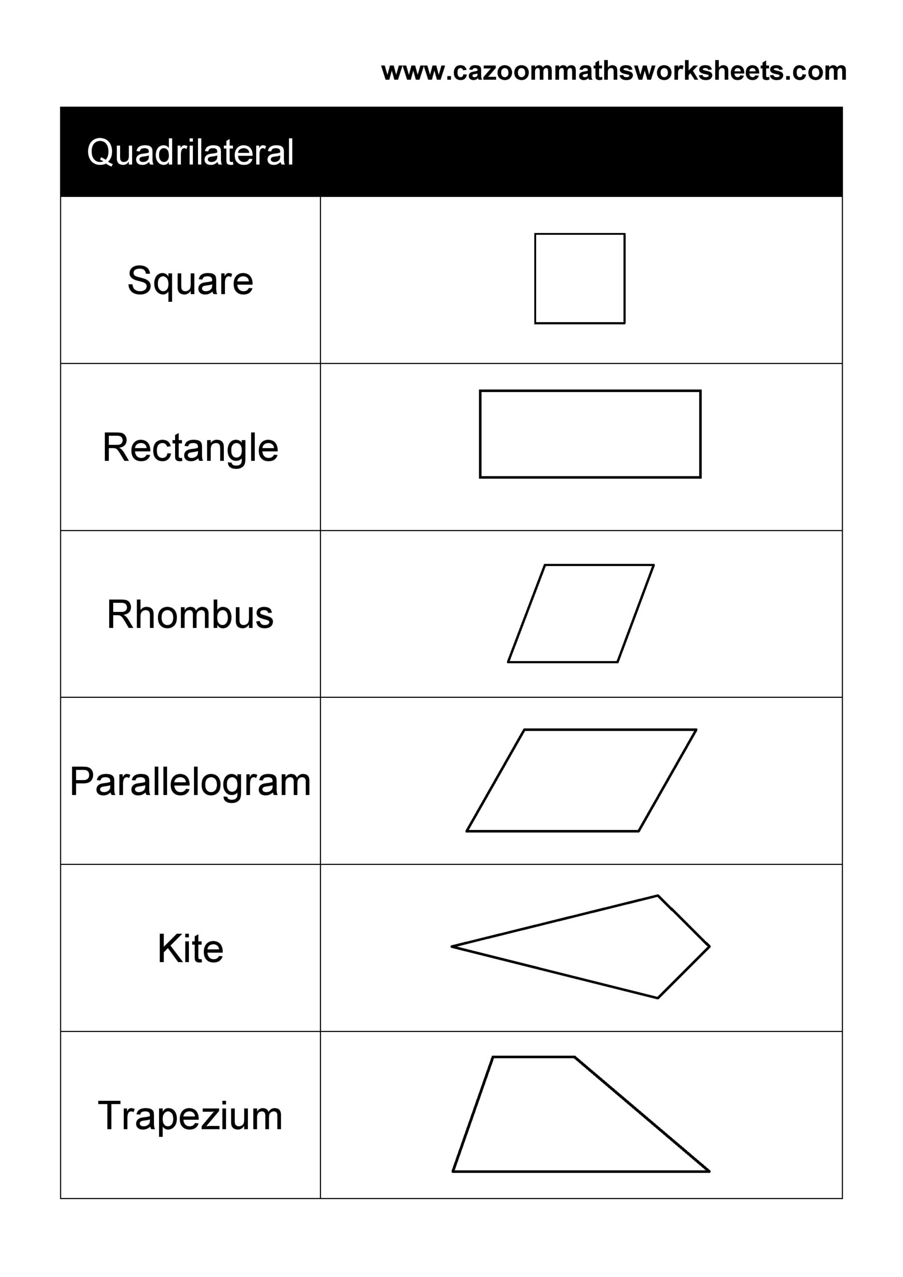 Geometry Teaching Resources Printable Geometry Resources Geometry Teaching Resources Printable Geometry Resources