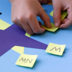 In Time For The Family Road Trip To Teach Kids Directions How To Make