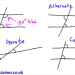 Interior Alternate Vertically Opposite And Corresponding Angle