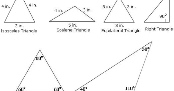 Isosceles And Equilateral Triangles Worksheet Answer Key Islero Guide