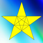 Maths Stars ProProfs Quiz