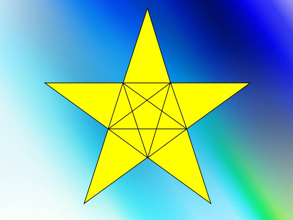Maths Stars ProProfs Quiz