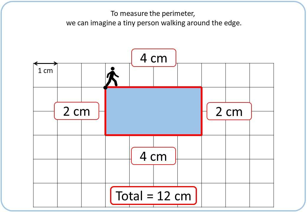 Perimeter Of A Rectangle Go Teach Maths Handcrafted Resources For Perimeter Of A Rectangle Go Teach Maths Handcrafted Resources For