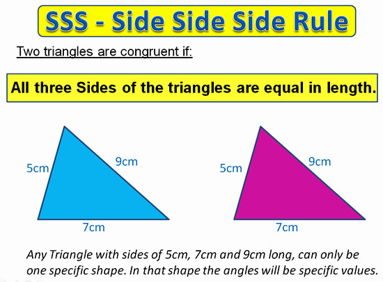 Properties Of Quadrilaterals Using Congruent Triangles 8 AlamandaMaths Properties Of Quadrilaterals Using Congruent Triangles 8 AlamandaMaths