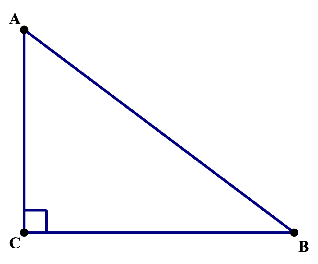 Pythagorean Triplets To Memorize For The GMAT Magoosh GMAT Blog