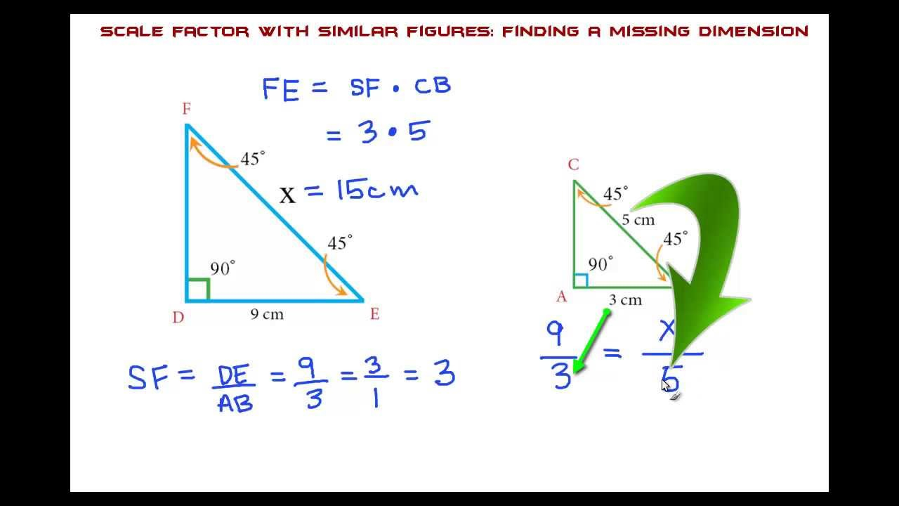 Scale Factor With Similar Figures THE EASY WAY YouTube Scale Factor With Similar Figures THE EASY WAY YouTube