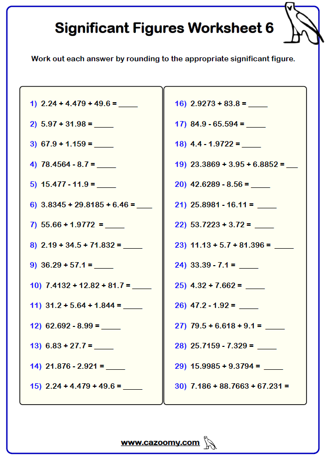 Significant Figures Calculations Persuasive Writing Prompts Math