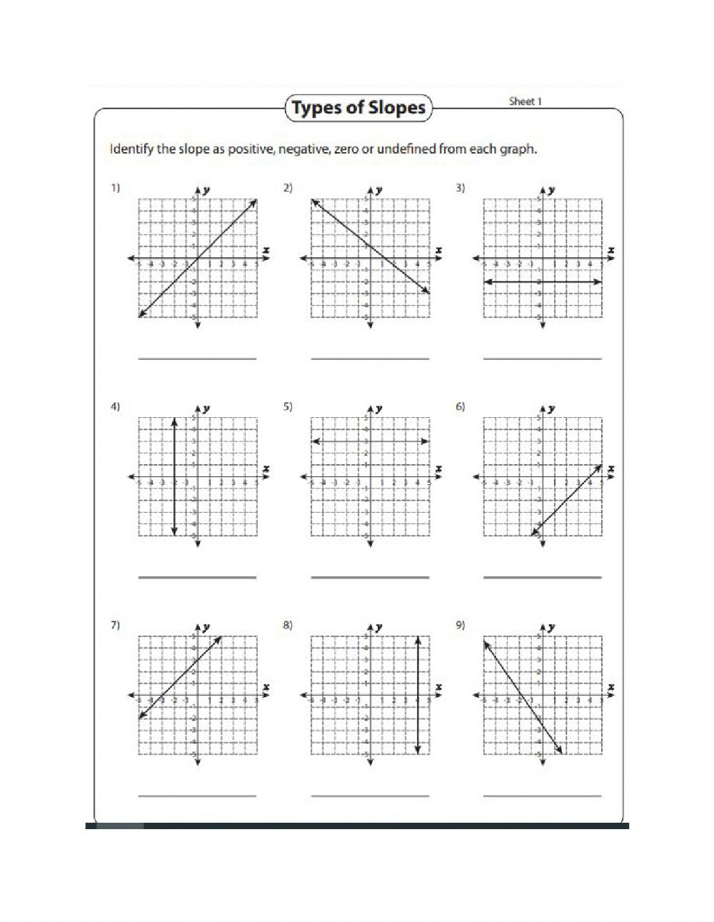 Slope Identify Worksheet Slope Identify Worksheet