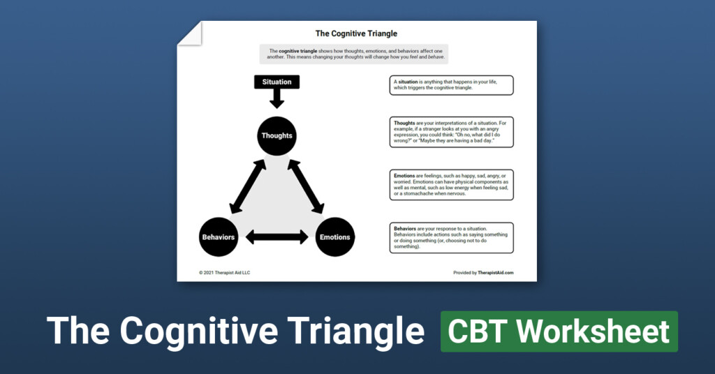 The Cognitive Triangle Worksheet Therapist Aid